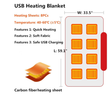 USB Heated Shawl & Blanket, Flannel with 3 Temperature Settings